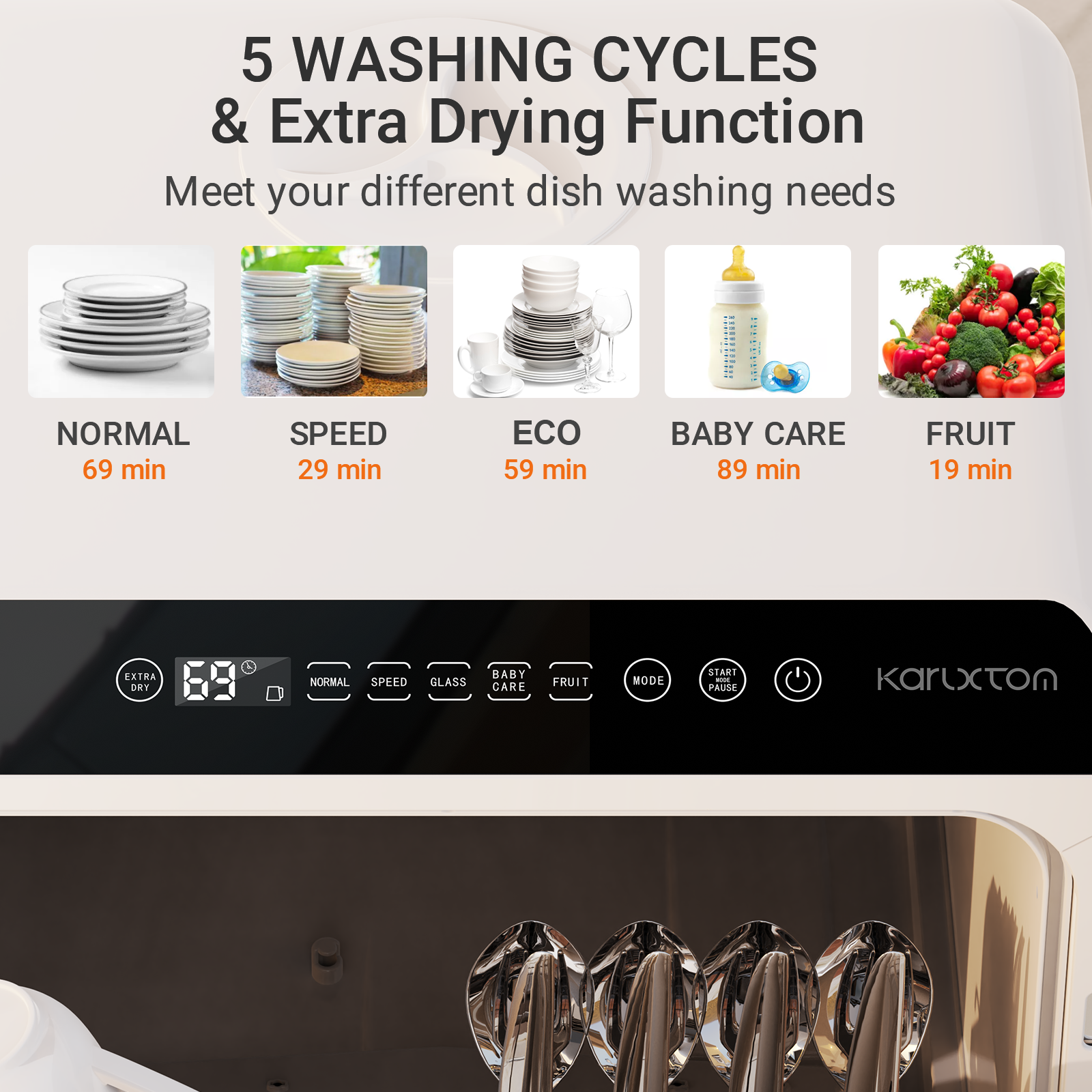 Wholesale NOVETE TDQR01 Compact Countertop Dishwasher with 1.3-Gallon  Built-in Water Tank, 5 Washing Programs, Air-dry Function, Baby Care, Fruit  Washing, Dual-Layer Glass Door, White: Appliances
